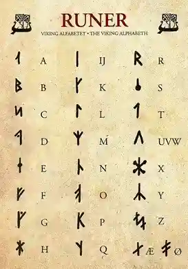 Viking Writing